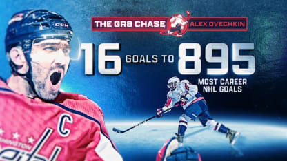 Ovechkin a 16 goles de la gloria