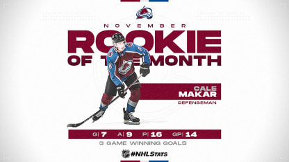 Makar Rookie of the month nov