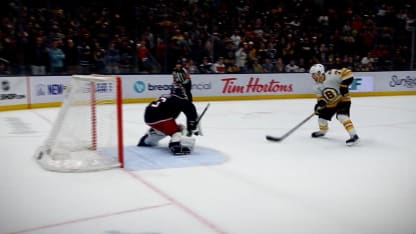 NHL On The Fly: Top Shelf