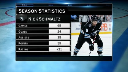 NHL First Shift: Schmaltz inks extension