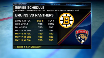 Panthers drop Game 1 to Bruins