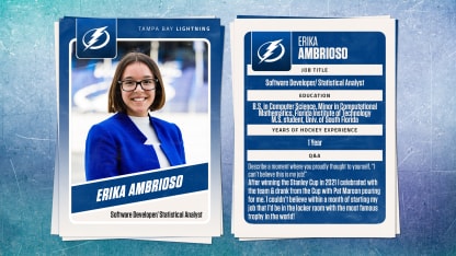 Women in Hockey: Erika Ambrioso