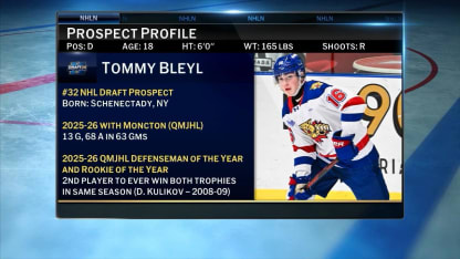 NHL Tonight: Tommy Bleyl and William Hakansson convo