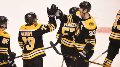 Bruins-NHL
