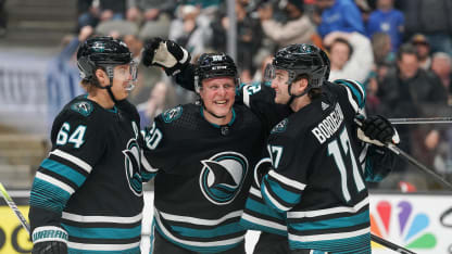 Inför försäsongen San Jose Sharks