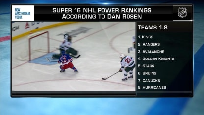 Super 16: NHL Power Rankings