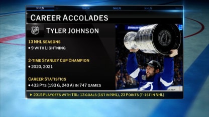 2 time Stanley Cup champion Tyler Johnson retires