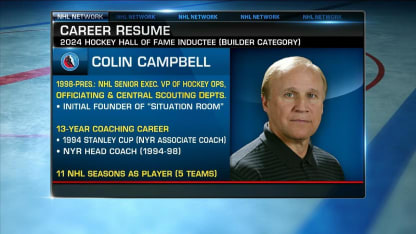 2024 Hall of Fame Inductee: Colin Campbell discussion