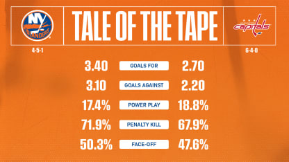 2526_TaleOfTheTape_Away_1920x1080