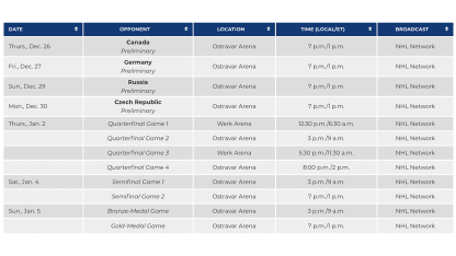 TeamUSA-Schedule