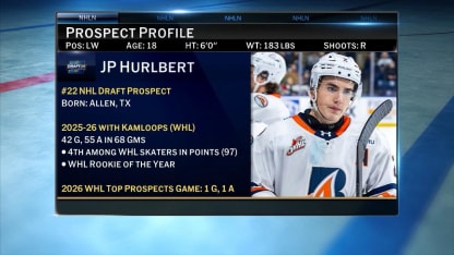 NHL Tonight: JP Hurlbert and Alexander Command