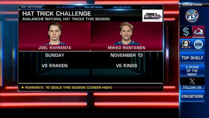 NHL Hat Trick Challenge: Joel Kiviranta