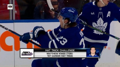 NHL Hat Trick Challenge