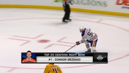 Top 20 Center Right Now: Connor McDavid