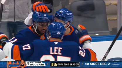 Duclair double l'avance sur un tir précis