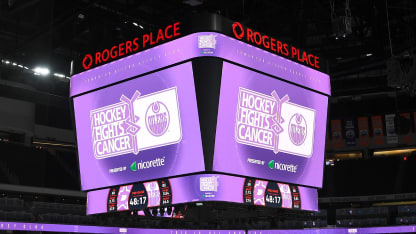 Hockey Fights Cancer NHL daily digest 2025-26