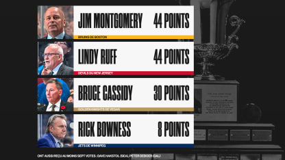 Trophy-Tracker-Jack-Adams-FRENCH