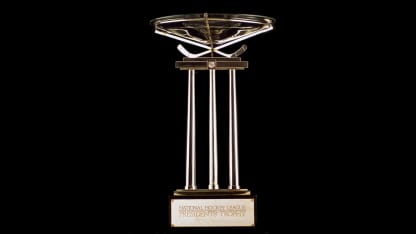 NHL Presidents' Trophy Winners Complete List