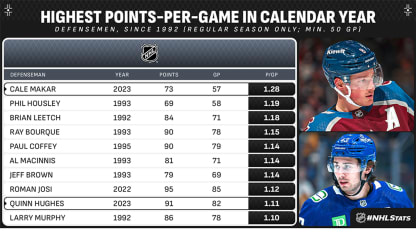 year-in-review-dmen