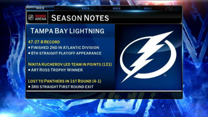 NHL Now: Lightning Offseason