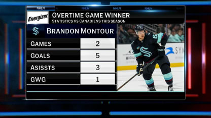 Energizer OT Winner: Brandon Montour