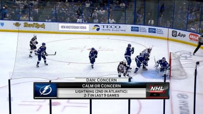First Shift: Calm or Concern