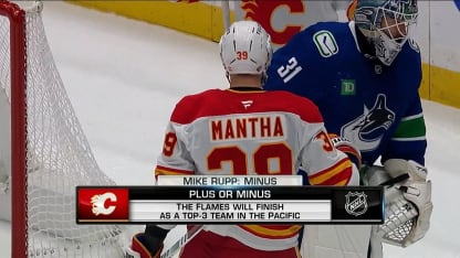 NHL Now: Plus or Minus