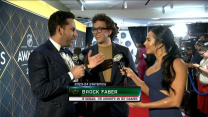Brock Faber on NHL Awards