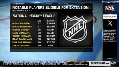 NHL Tonight on contract extensions