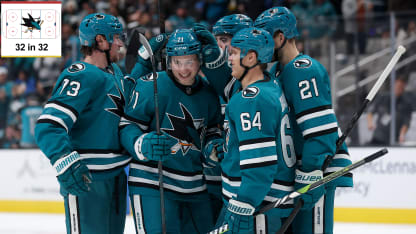 San Jose Sharks inside look for 2025-26 season 32 in 32