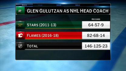 NHL Tonight: Stars Hire Glen Gulutzan