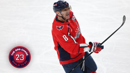 Ovechkin 23 goals away from breaking Gretzky's record