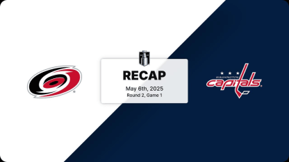 CAR at WSH | Recap