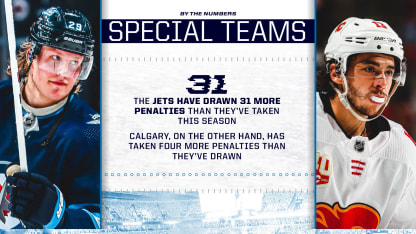 1920JETS086-12-03_By-the-Numbers_4-Special-Teams_1920x1080_v1