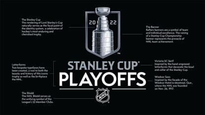 New_StanleyCup_Logo_PR