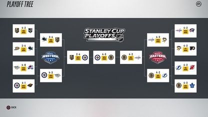 NHL18_playoff_simulation
