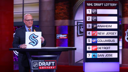 Draft lottery