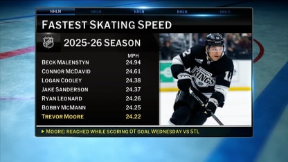 NHL Tonight: First Shift talks Moore's overtime goal