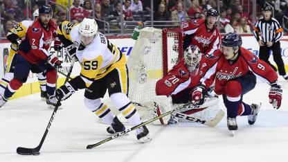 jake guentzel washington capitals