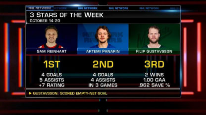 Three Stars of the Week