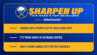 20230327 Sharpen Up Mediawall