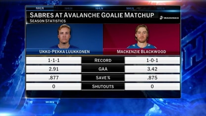 NHL Now: Love me Tender