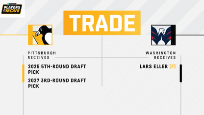 Penguins Acquire a 2027 Third-Round Draft Pick and 2025 Fifth-Round Draft Pick from Washington in Exchange for Lars Eller