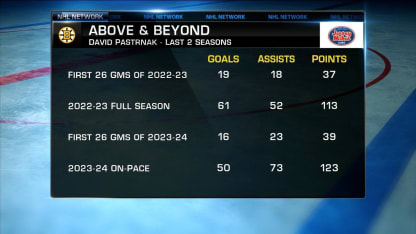 Jersey Mike’s Subs-Above & Beyond