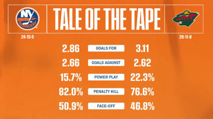 2526_TaleOfTheTape_Away_1920x1080 (4)