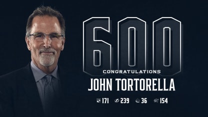 torts