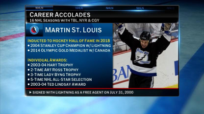 NHL Tonight on the impact of Martin St. Louis