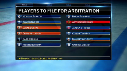 NHL Tonight talks players to file for arbitration