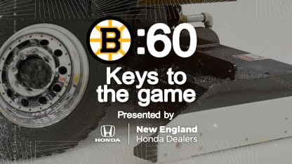 Honda B:60 | BOS @ WPG