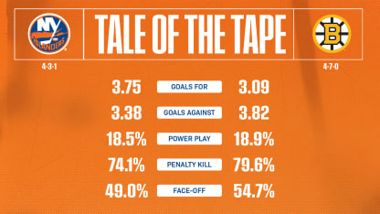 2526_TaleOfTheTape_Away_1920x1080